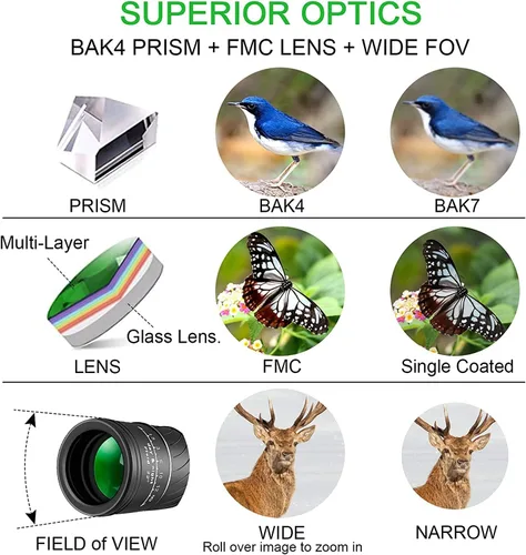 Vista 3 de Telescopio monocular de 16 x 52 pulgadas con soporte para teléfono inteligente y trípode monoculares compactos de prisma de alta potencia