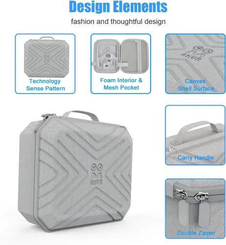 Vista 3 de AMVR - Funda de viaje portátil de moda para Meta Quest 2 almacenamiento de auriculares para juegos de realidad virtual y controladores táctiles