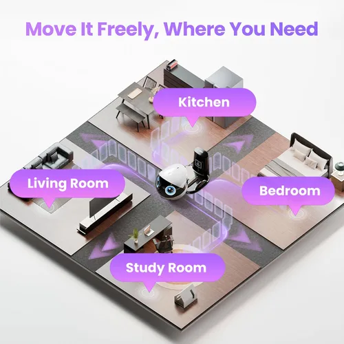 Vista 3 de Enabot EBO Air 2 Plus FamilyBot 3K Robot de Cámara para el Hogar: Cámara para Interior, Robot Acompañante Movilizable, Video de 2 Vías, Modo de Chat