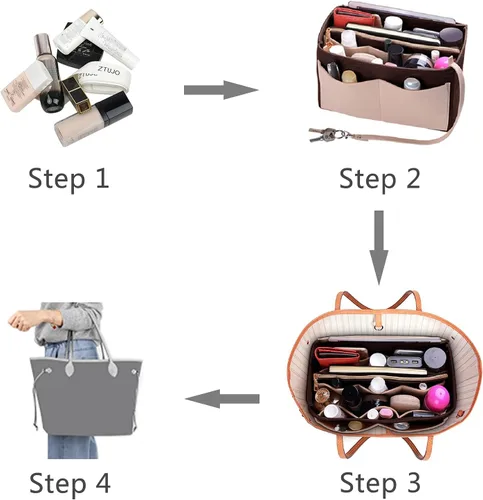 Vista 6 de ZTUJO Purse Organizer Insert, Felt Bag Organizer with Metal Zipper, Handbag & Tote Shaper, For Speedy Neverfull Tote, 7 Sizes