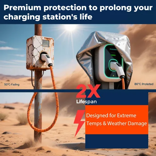 Vista 5 de WOLFCAR - Cubierta de cargador para Tesla para conector de pared y cargador de nivel 2, Oxford 420D impermeable y resistente al viento con correas