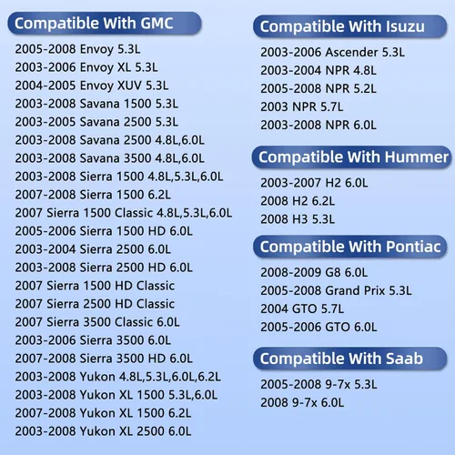 Vista 3 de 12573107 Sensor de presión de aceite con conector para Chevy Silverado 1500 2500 3500 Tahoe Suburban Impala Avalanche Express GMC Sierra Yukon