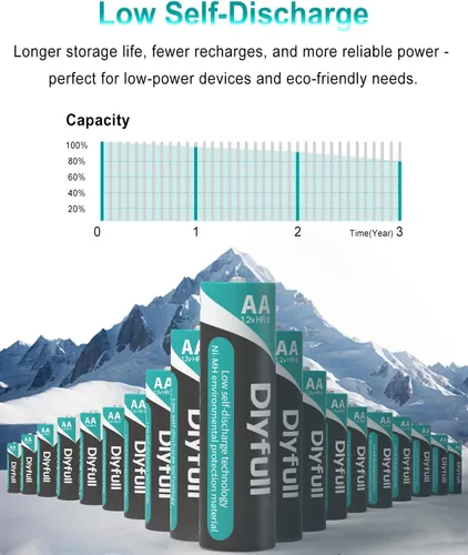 Vista 4 de DLYFULL Paquete de 8 baterías AA recargables con 2800 mAh de alta capacidad, baja autodescarga 1.2 V NiMH doble A batería precargada