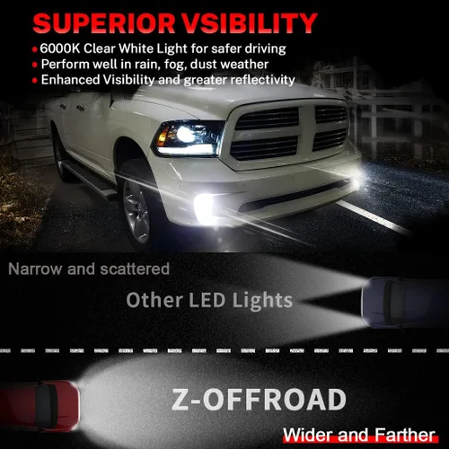 Vista 3 de Z-OFFROAD - Luces LED anti-neblina de reemplazo para parachoques de Dodge Ram 1500, 2013, 2014, 2015, 2016, 2017 y 2018