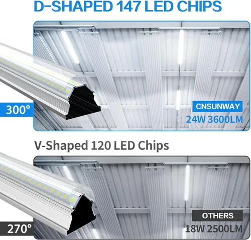 Vista 4 de CNSUNWAY Luz LED de Taller 2FT, 24W 3600LM 6500K Súper Brillante, Luminaria LED Integrada T8, Forma de D, Alto Rendimiento, Luces de Taller