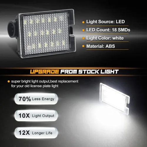 Vista 2 de RUXIFEY - Juego de 2 lámparas LED para matrícula compatibles con Dodge Durango 2014-2020, camioneta Pickup, luz blanca de 6000K