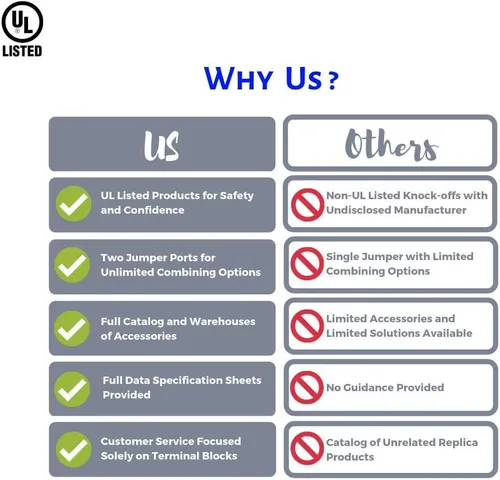 Vista 6 de T&G - 10 unidades de riel DIN ranurado de aluminio RoHS de 8 pulgadas de largo 1.378 in de ancho 0.295 in de alto