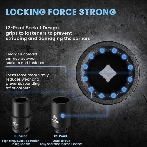 Vista 4 de Anbull Juego de llaves de impacto de tuerca de eje profundo de 1/2 pulgada, 9 piezas, acero CR-Mo, diseño de 12 puntos, tamaños métricos