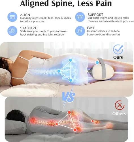 Vista 5 de YFONG Almohada de rodilla para dormir de lado, almohada de espuma viscoelástica transpirable para piernas con correa ajustable para embarazo, Gris