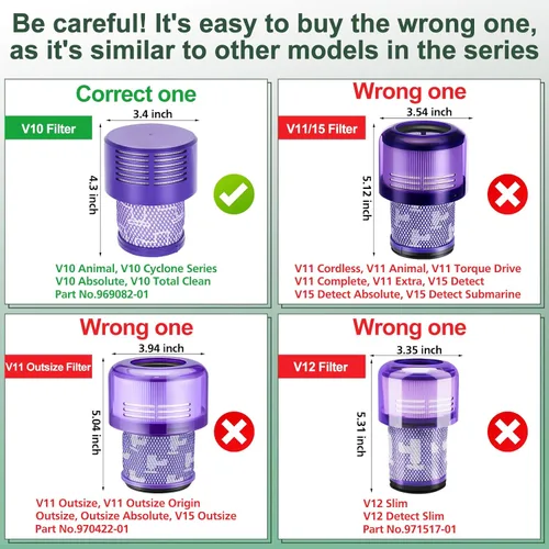 Vista 4 de Paquete de 2 filtros V10 de repuesto para Dyson Cyclone Series, Cyclone V10 Absolute, Cyclone V10 Animal, Cyclone V10 Motorhead, Cyclone V10 Total