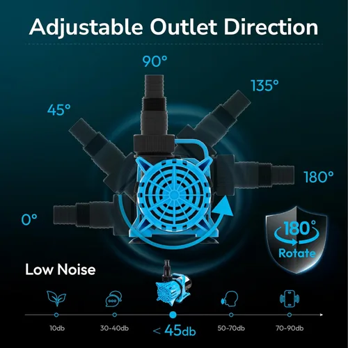 Vista 3 de Hexago Bomba de agua sumergible de 3100 GPH, bomba de estanque de agua de 150 W con bolsa de barrera, cable de alimentación de 33 pies, bombas