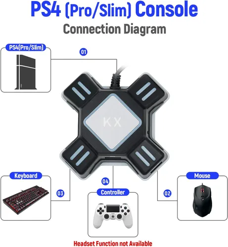 Vista 4 de Mcbazel KX - Adaptador convertidor de teclado y mouse para N-SwitchXbox OnePS4PS3