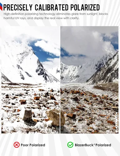 Vista 6 de BLAZERBUCK Lentes de repuesto polarizadas antisal y kit de calcetines para gafas de sol Oakley Juliet