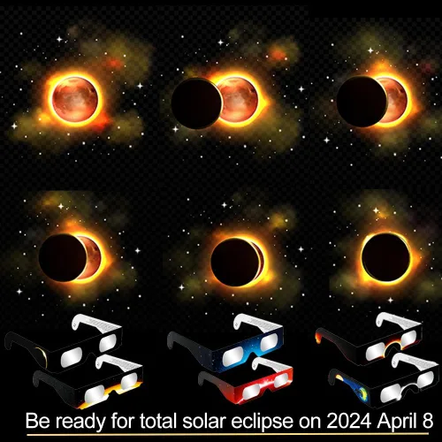 Vista 5 de Paquete de 12 gafas de eclipse solar 2024 con certificación CE e ISO con seis marcos de papel duraderos de diferentes colores para visión directa