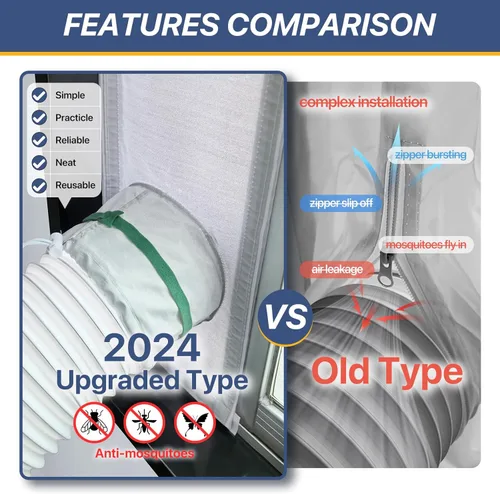 Vista 3 de Loviga Kit portátil de ventilación de ventana de CA, kit de sellado 100% para aire acondicionado portátil, unidad de CA, secadora de ropa, 9 x 40