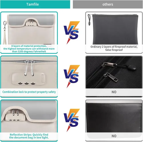 Vista 3 de Bolsa de dinero ignífuga de 5200°F con cerradura, bolsa de documentos ignífuga al agua con cremallera, 8 capas de aislamiento contra incendios