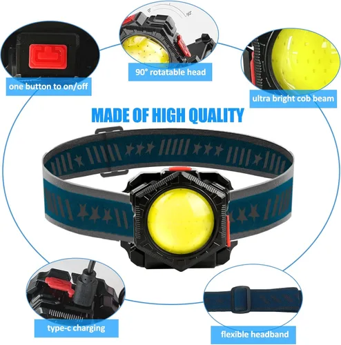 Vista 8 de Minsk Linterna frontal recargable, 1000 lúmenes, lámparas LED superbrillantes para exteriores, recargable, IPX4, impermeable, para caminar por
