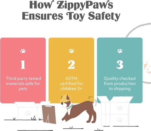 Vista 7 de ZippyPaws NomNomz - Juguetes chirriantes para perros para mantenerlos ocupados, divertido peluche de comida para perros pequeños y medianos, lindo