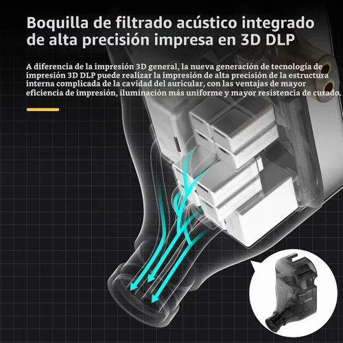 Vista 6 de KZ AS24 Monitores intrauditivos Auriculares HiFi con cable, versión de Controladores híbridos de 12BA, sintonizador dual, espuma viscoelástica