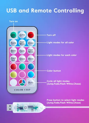 Vista 6 de Minetom Luces de Hadas que Cambian de Color - Guirnalda de 100 Luces LED de 33 Pies con Control Remoto, 11 Modos, Luces de Hadas USB