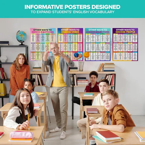 Vista 8 de Decorably Póster educativo en inglés laminado mate de 4 formas vibrantes de otras formas de decir, 17 x 22 pulgadas, para aula de secundaria