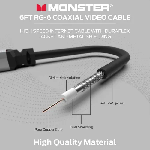 Vista 3 de Monster Essentials - Cable coaxial RG-6 con conector de cable coaxial F-Pin chapado en oro, cable de Internet de alta velocidad con cubierta