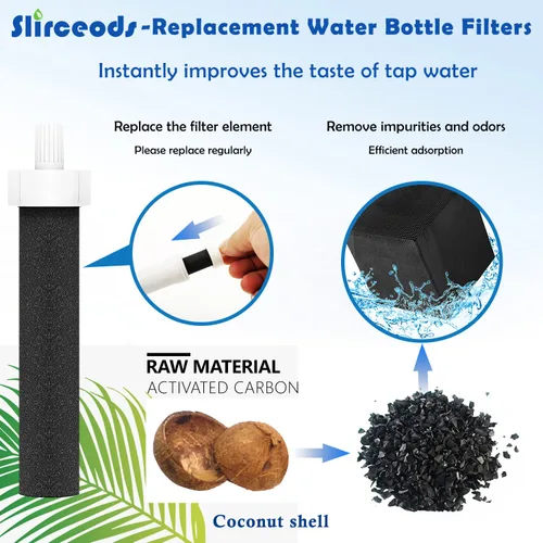 Vista 5 de Filtro de botella de agua para botella de filtro de agua de plástico Brita en 26 onzas o 36 onzas y botella de agua de acero inoxidable en 20 onzas