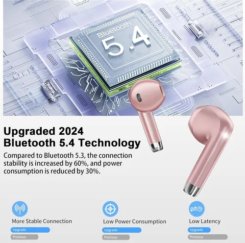 Vista 2 de Auriculares inalámbricos, auriculares Bluetooth 5.4 HiFi estéreo, micrófono con cancelación de ruido ENC, auriculares inalámbricos con pantalla LED