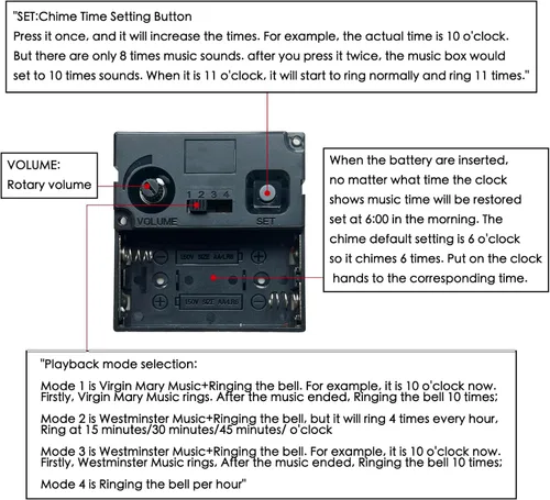 Vista 6 de 12888 Westminster Melody - Mecanismo de reloj con péndulo y 2 juegos de manecillas, diseña tu reloj de pared creativo, adecuado para piezas de reloj