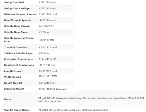 Sherline 4100B - Torno métrico de 8 pulgadas + paquete B. (actualización CNC no incluida, pero se puede comprar por separado)
