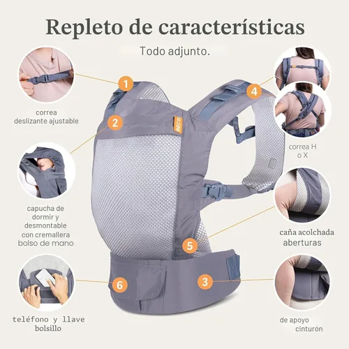 Vista 3 de Beco Portabebés para niños pequeños con malla 3D transpirable y asiento extra ancho, estilo mochila y transporte frontal - Mochila ligera para niños