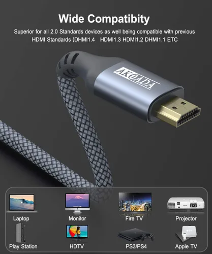 Vista 4 de AkoaDa Cable HDMI 4K de 15 pies, cable de juegos de alta velocidad 2.0 de 18 Gbps 4K a 60 Hz HDR, 2K, ARC 3D compatible con PS5/4, TV UHD