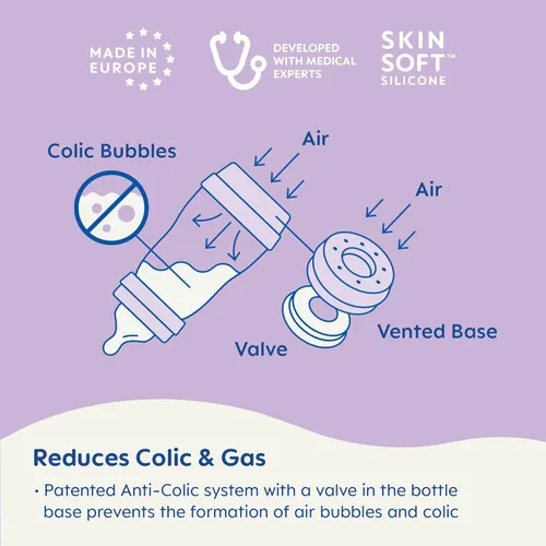 Vista 3 de MAM MAM - Biberones anticólicos de fácil arranque mate, chupete mate original para bebé, forma de pezón ayuda a promover un desarrollo bucal