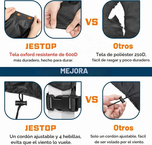 Vista 5 de JESTOP: Fundas para muebles de patio, cubierta rectangular impermeable de 96 pulgadas para mesa al aire libre, tela Oxford resistente 600D, cubierta