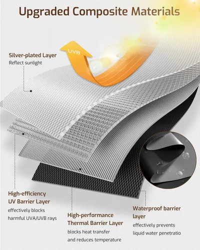 Vista 4 de Cortinas opacas portátiles de 17 x 36 pulgadas para dormitorio, cubierta de ventana 100% opaca (se adapta a ventanas de 17 a 48 pulgadas de ancho)