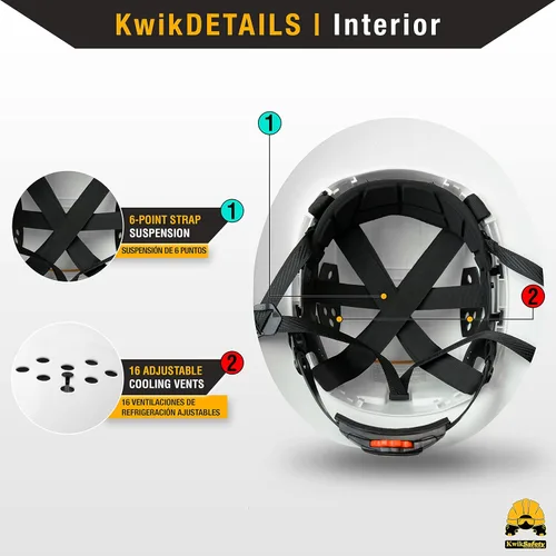 Vista 7 de KwikSafety GODFATHER - Chaleco de seguridad clase 2 [naranja, mediano] + paquete de casco de ala completa TORTOISE