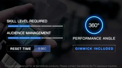 Vista 6 de Goma de mascar a cualquier cosa (trucos e instrucciones en línea) por Sansminds Magic