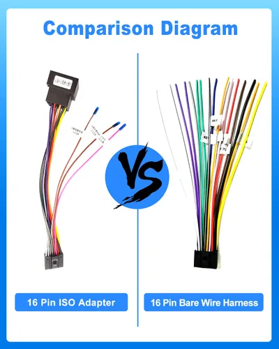 Vista 3 de Hikity Arnés de cableado de 16 pines Adaptador ISO para radio de coche Android Universal ISO Estándar Conector de radio hembra con cables de control