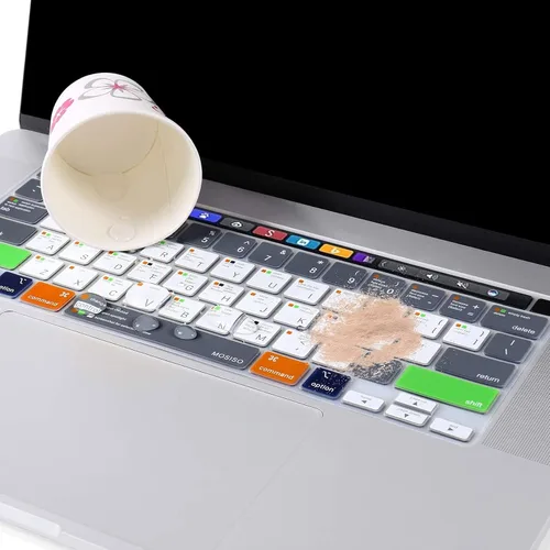 Vista 5 de MOSISO Funda de teclado compatible con MacBook Pro 13 M2 2023, 2022, 2021 2020 M1 A2338 A2289 A2251 y compatible con MacBook Pro 16 2020 2019 A2141