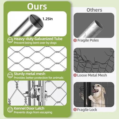 Vista 2 de Perrera grande para perros de 15.3 x 15.3 pies con cubierta impermeable y cerradura de seguridad (183.1 x 183.1 x 83.1 pulgadas)