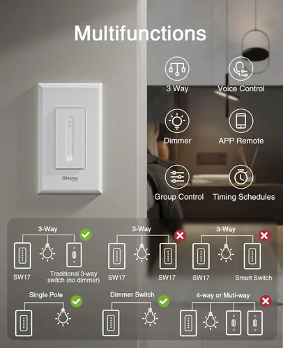 Vista 2 de GHome Smart Interruptor inteligente regulador de 3 vías puede funcionar por separado o con interruptor tradicional de 3 vías, compatible con Alexa