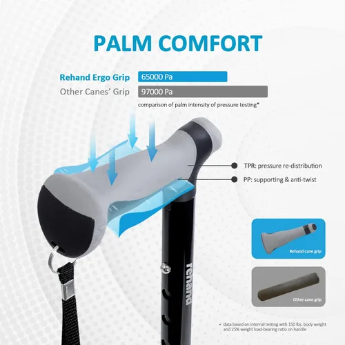 Vista 2 de Rehand Bastón cuádruple, bastón para caminar con mango ergonómico siempre y elegante base de 4 puntas para mayor estabilidad, bastones ajustables