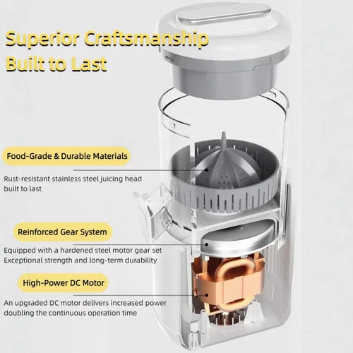 Vista 6 de Portable Electric Citrus Juicer, Efficient Extraction for Oranges Lemons Limes, Hands-Free One-Touch Operation, USB Rechargeable & Easy Clean, Mini