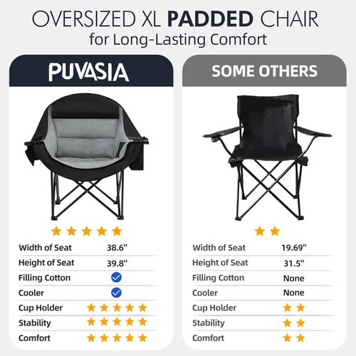 Vista 8 de Silla de camping de gran tamaño con calefacción, resistente, acolchada Negro (Allblack)