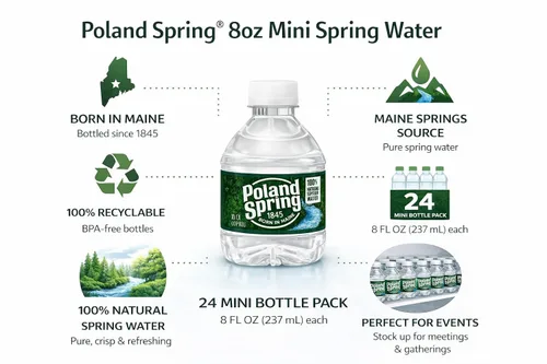 Vista 3 de Botellas de agua Poland Spring 24 paquete - Agua embotellada, botellas de agua pequeñas, botella de agua mini, Poland Spring 8 oz botellas de agua