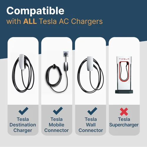 Vista 2 de LENZ Adaptador de carga Tesla a J1772 (solo para J1772 EVs) Gen 2 EV, máximo 80 amperios, 240 V, diseño ultracompacto, compatible con cargadores
