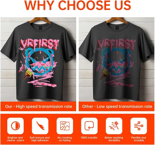 Vista 4 de DTF INK - Paquete combinado de tinta de transferencia directa a película de 8.5 fl oz para película PET compatible con cabezales de impresión TINTA