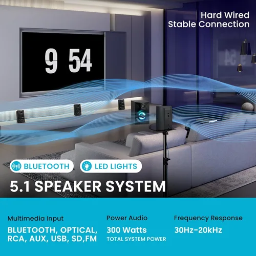 Vista 3 de Goldwood Bluetooth 5.1 Sistema de altavoces de cine en casa con pantalla LED, sintonizador FM, entradas USB/SD, juego de 6 piezas con control