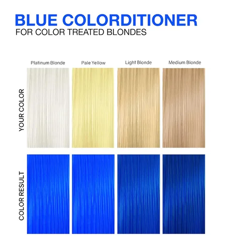 Vista 27 de Celeb Luxury Color Depositing Conditioner - Color Refresher with Bondfix Bond Rebuilder, Viral and Gem Lites, Pairs with Colorwash