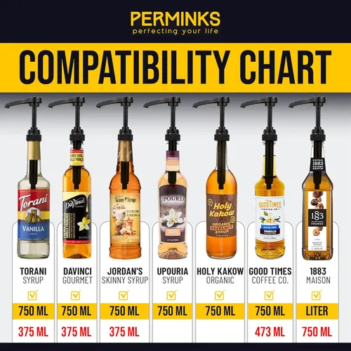 Vista 7 de Bomba de jarabe compatible con botellas Torani y Davinci (25.4 oz - 750 ml) (Negro)